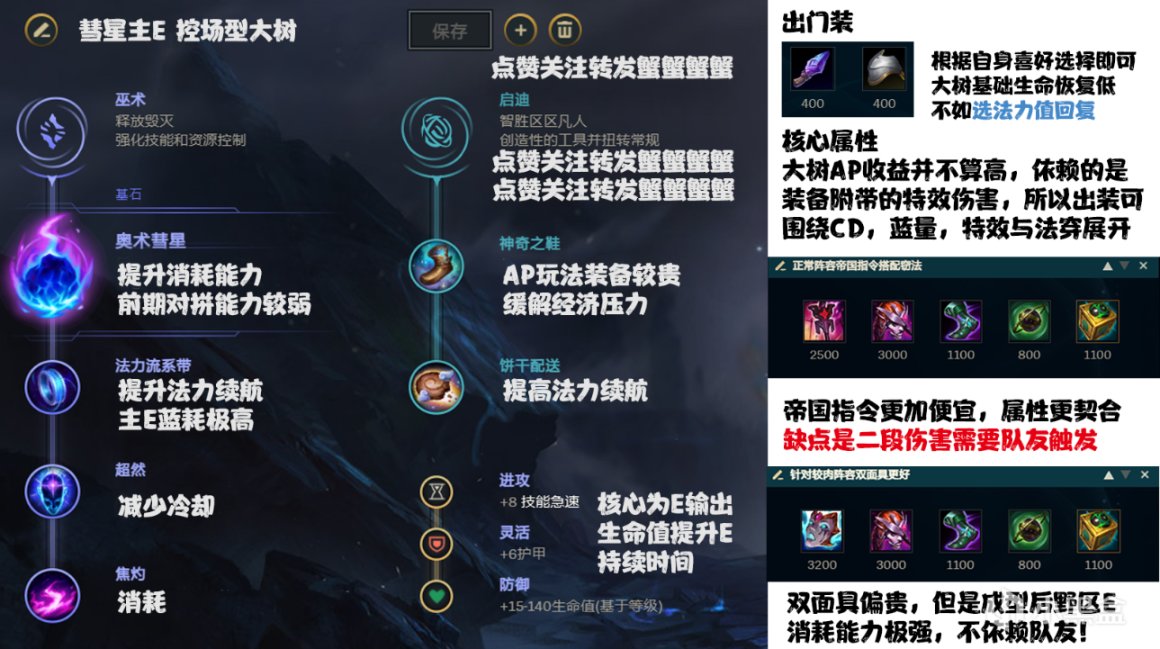 【英雄联盟】Ac教你玩游戏-究极无敌混分树皮人！-第2张