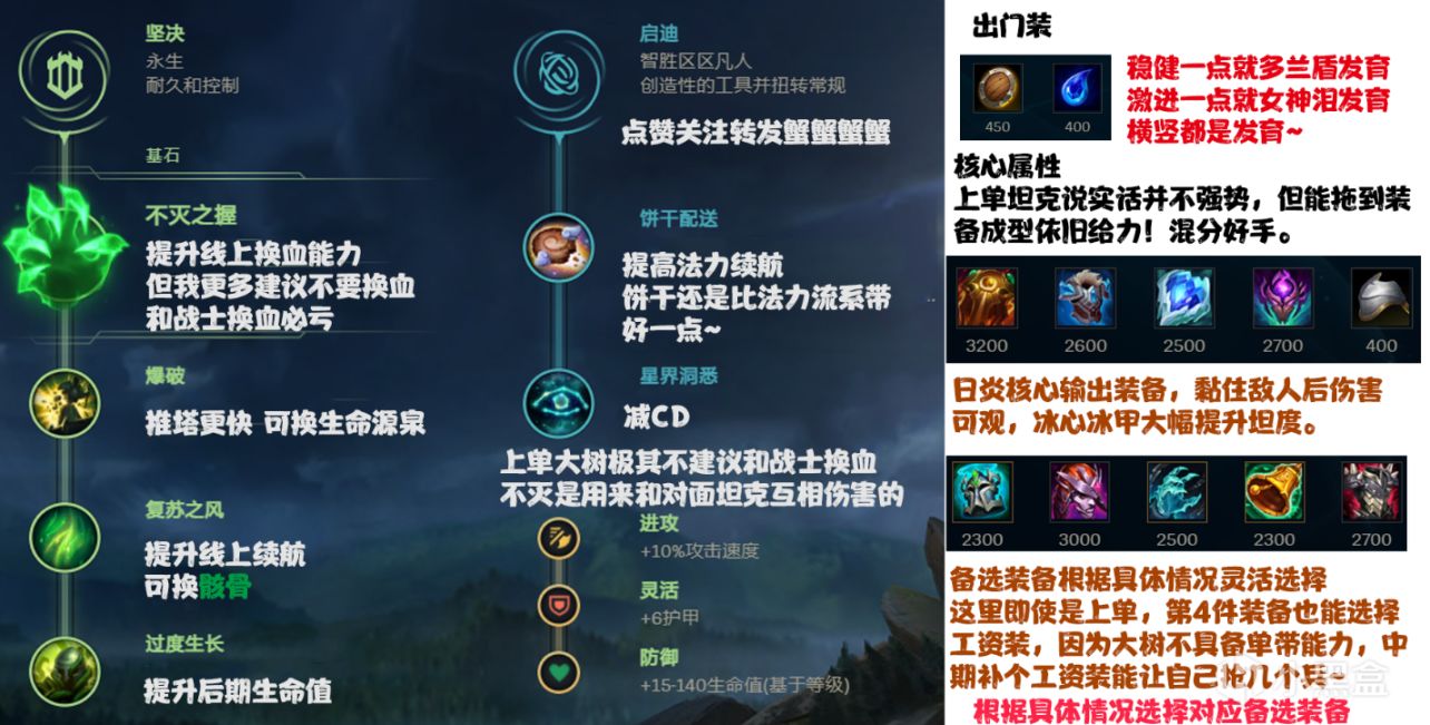 【英雄聯盟】Ac教你玩遊戲-究極無敵混分樹皮人！-第6張