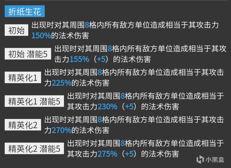 【明日方舟角色评测】风丸：输出不俗的五星干员，但就业或不如贝娜？-第6张