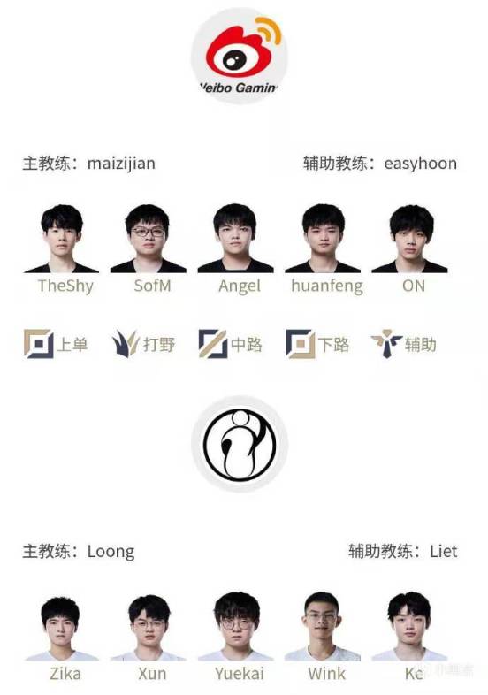 【英雄聯盟】春季賽  WBG2：0   Theshy復仇老東家   Angle兩次MVP-第1張