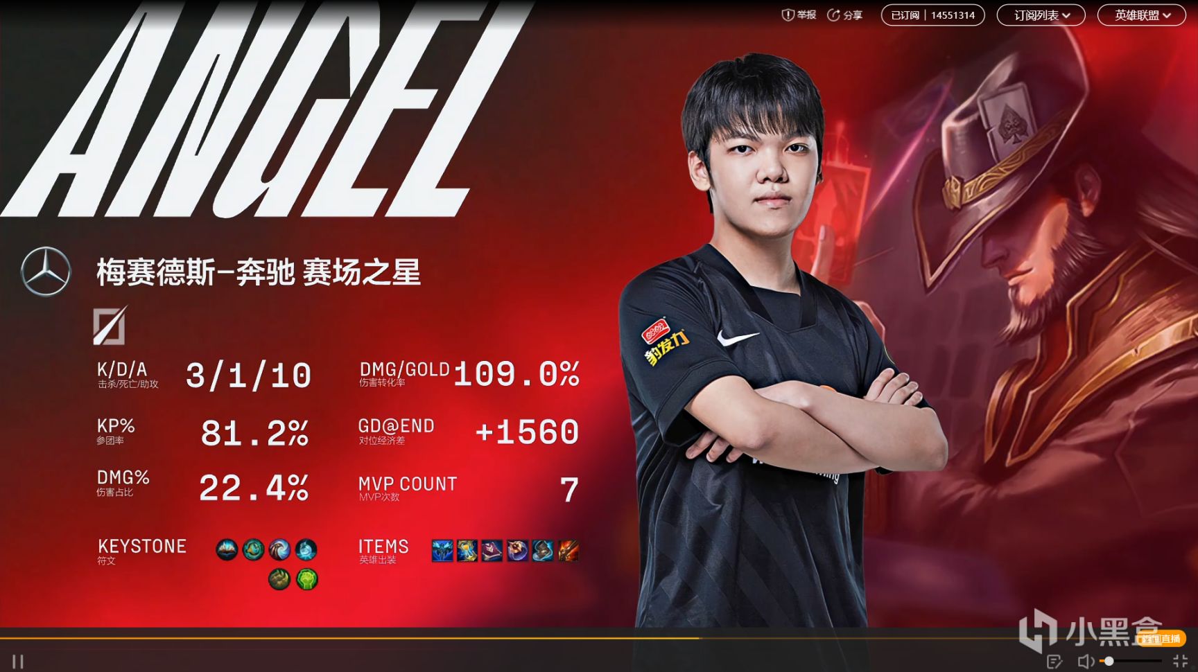 【英雄联盟】春季赛  WBG2：0   Theshy复仇老东家   Angle两次MVP-第7张