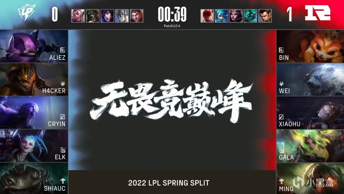 【英雄聯盟】LPL春季賽：小虎帶隊衝到聯盟第二！RNG 2-0 UP！-第2張