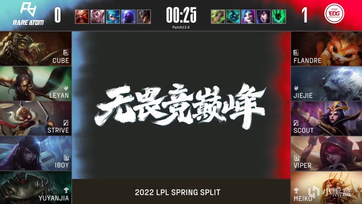 【英雄聯盟】LPL春季賽：Jiejie化身龍之子！EDG 2-0 RA！-第2張