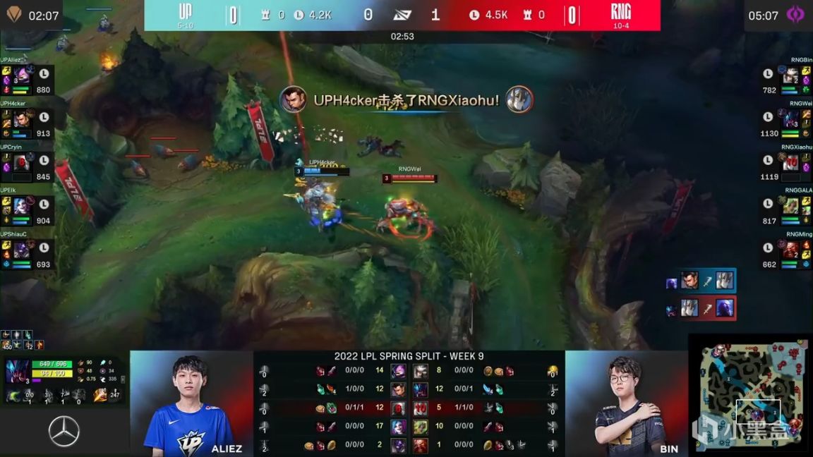 【英雄联盟】LPL春季赛：Gala泽丽收割比赛！RNG 1-0 UP！-第3张