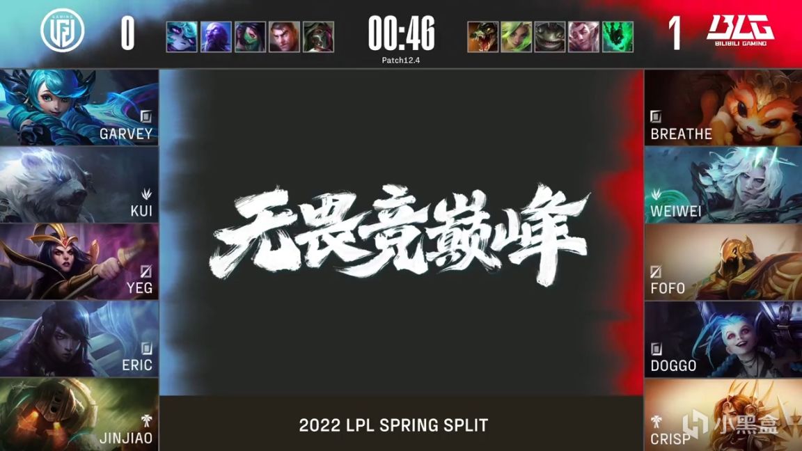 【英雄聯盟】LPL春季賽：中野聯動贏下收官戰！BLG 2-0 LGD！-第2張