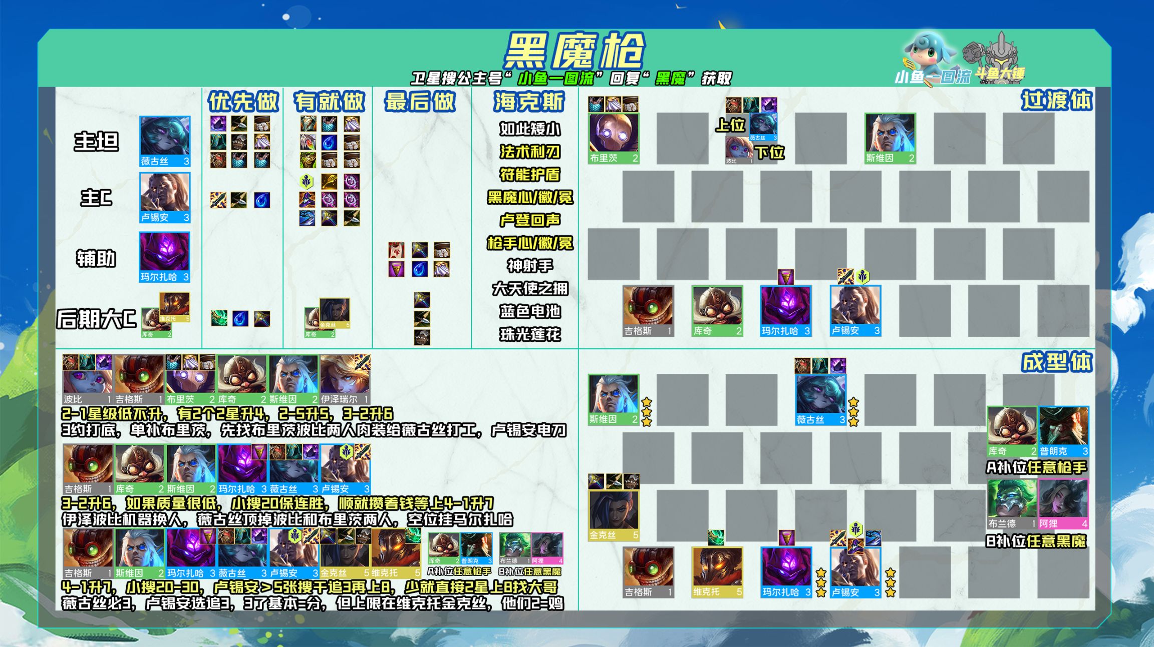 【云顶之弈】「5套万金油过渡」3-6带50高血量上7，5-1有钱上9，用运赢思维玩赌阵容！-第9张