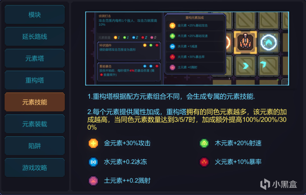 【PC遊戲】Steam上架倒計時2天丨休閒策略肉鴿塔防《重構 Refactor》新手部署官手冊③-第1張