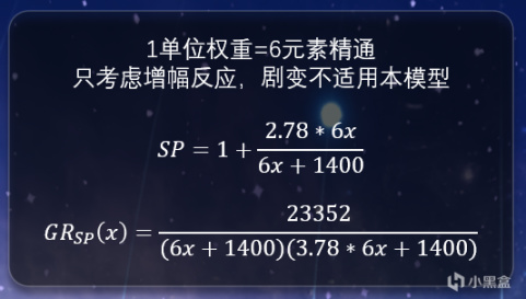 【原神冒險團】《屬性收益論》帶給你原神角色最佳養成方案-第12張