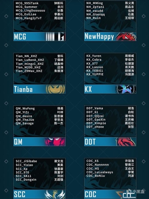 【絕地求生】細數2021年PCL聯賽消失的隊伍!PCL2022加油!-第0張