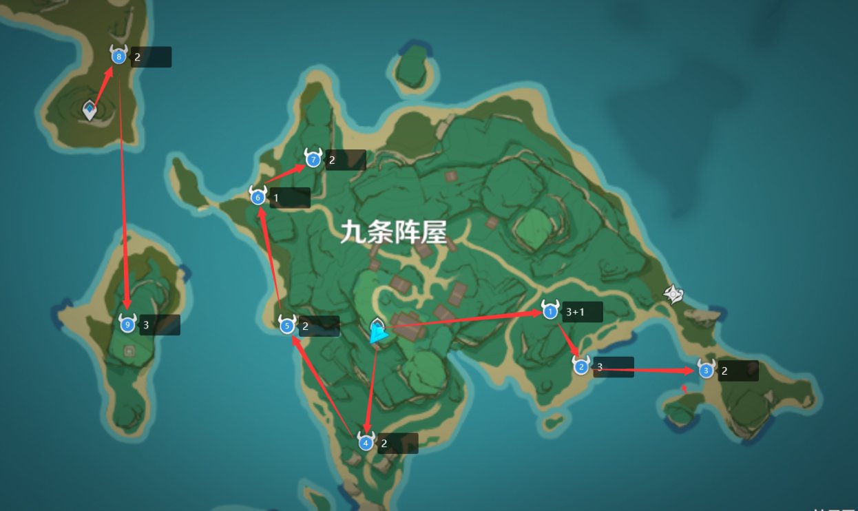 【简单向】刀镡路线图-第5张