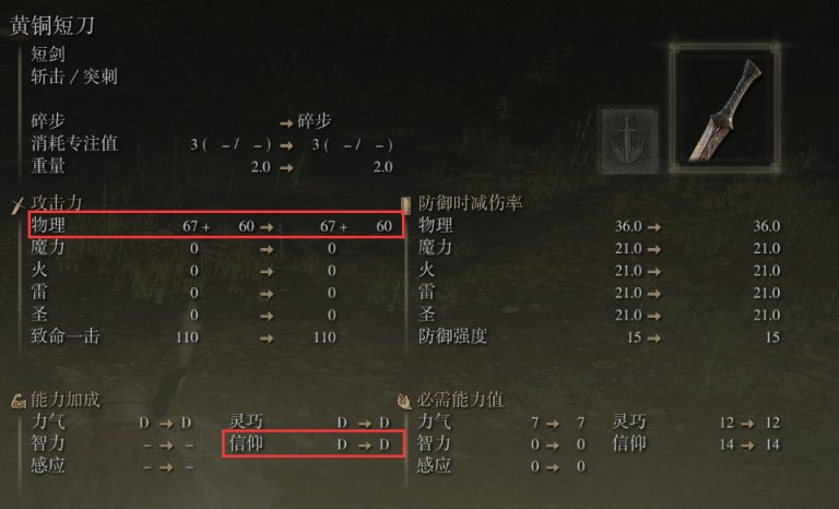 【PC遊戲】艾爾登法環 武器質變與強化相關數據初研究（中）-第10張