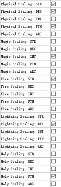 【PC遊戲】艾爾登法環 武器質變與強化相關數據初研究（中）-第12張