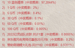 【英雄聯盟】“季後賽預言家”活動開啟 可獲取積分兌換獎勵-第8張