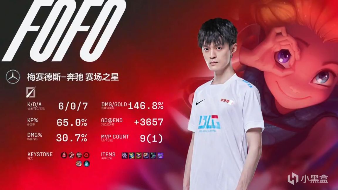【英雄联盟】LPL春季赛：让一追三晋级次轮！BLG 3-1 RA！-第12张