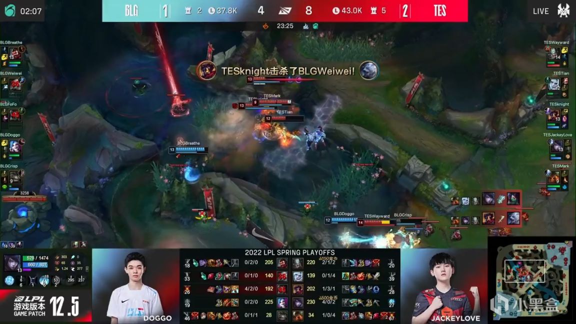 【英雄聯盟】LPL春季賽：左手讓一追三帶隊晉級！TES 3-1 BLG！-第12張