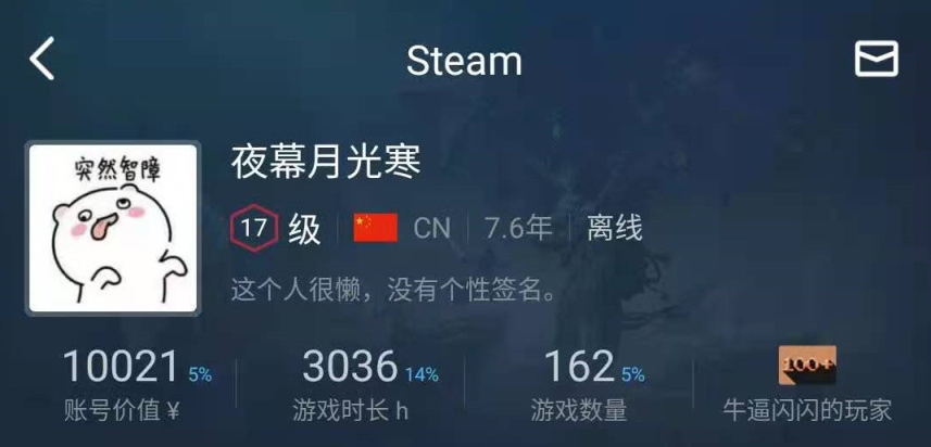 【 遊戲推薦】給自己的steam遊戲庫頒獎-第0張