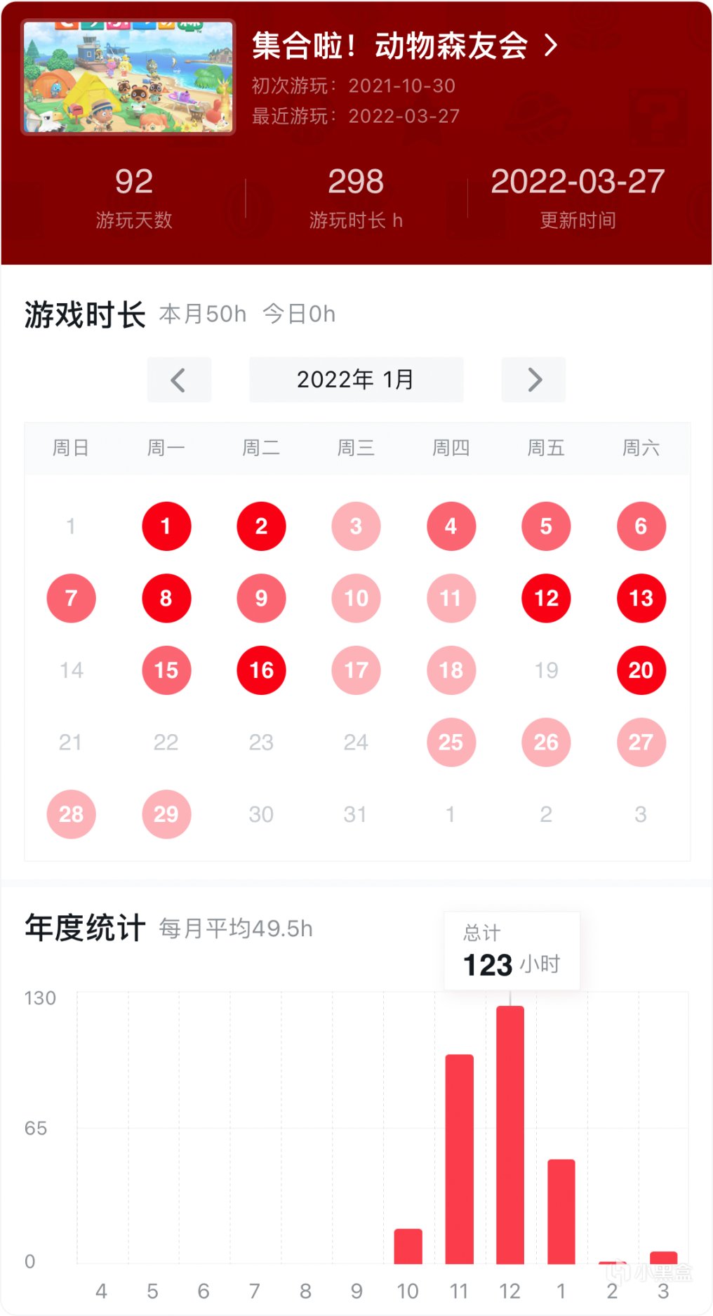 小黑盒Switch綁定功能上線 庫存時長一鍵同步-第2張