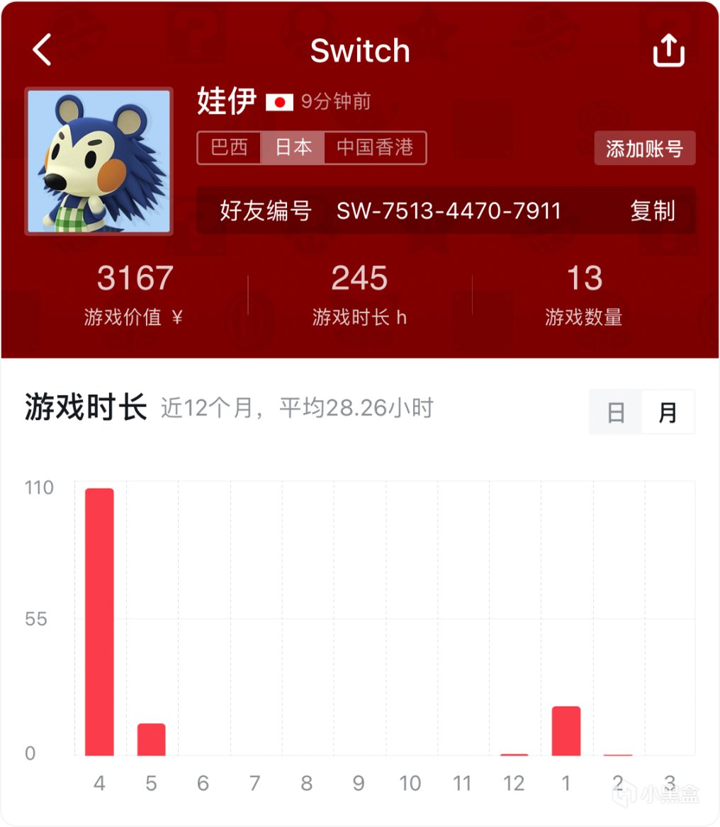 小黑盒Switch綁定功能上線 庫存時長一鍵同步-第0張