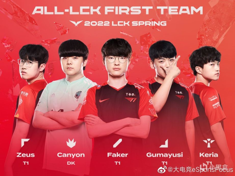 【英雄联盟】Faker：如果能和kkOma搭档 会是一场难忘的亚运会之旅-第0张