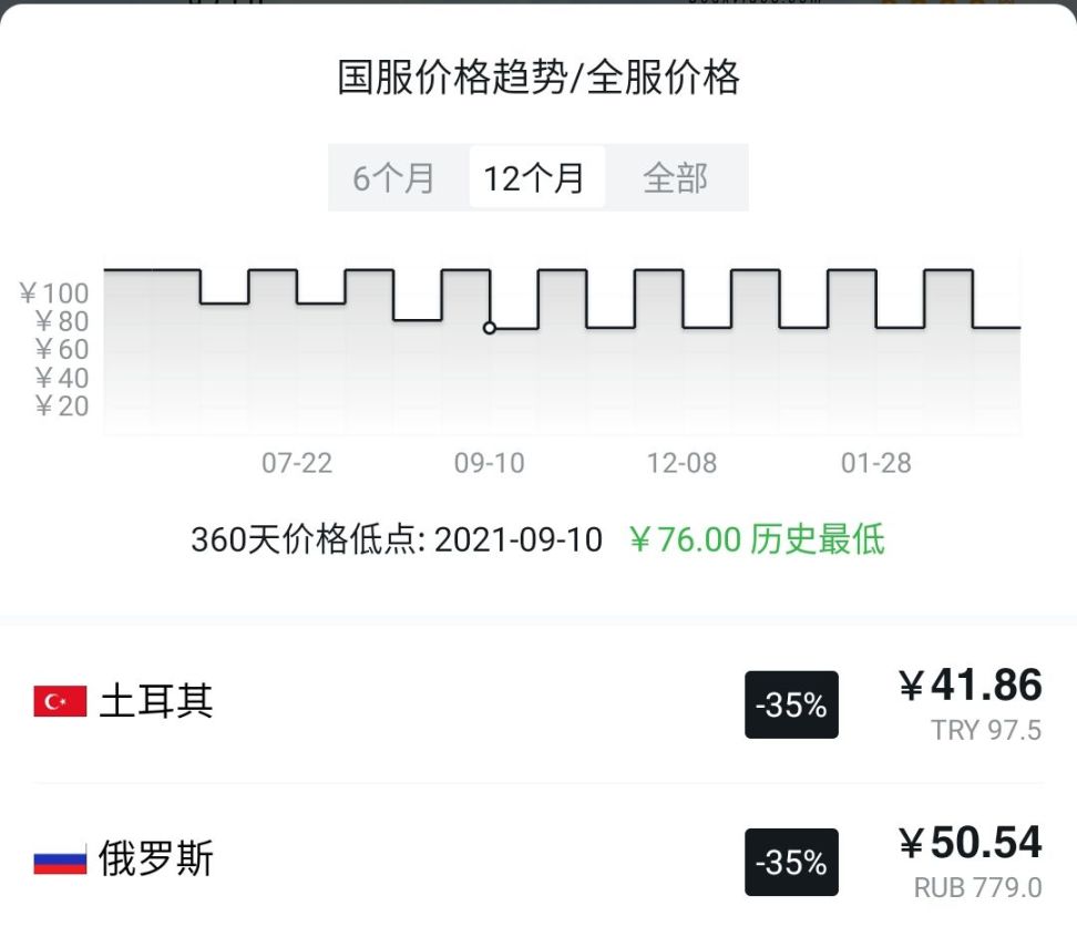 【PC游戏】万物皆可模拟——模拟类游戏个人向推荐-第14张