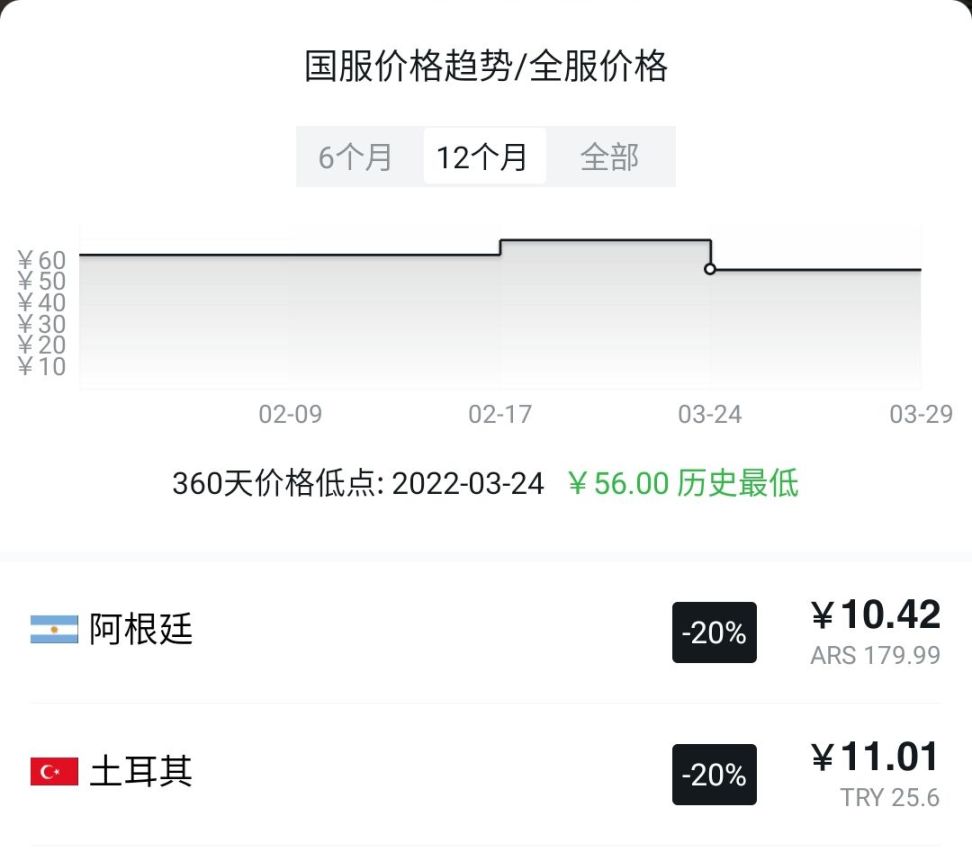 【PC游戏】万物皆可模拟——模拟类游戏个人向推荐-第8张