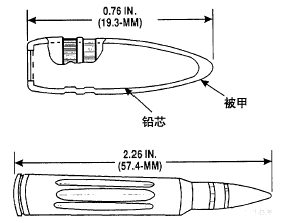 【游戏NOBA】第十期：你每天射出去的东西都是什么—子弹大盘点（1）-第24张