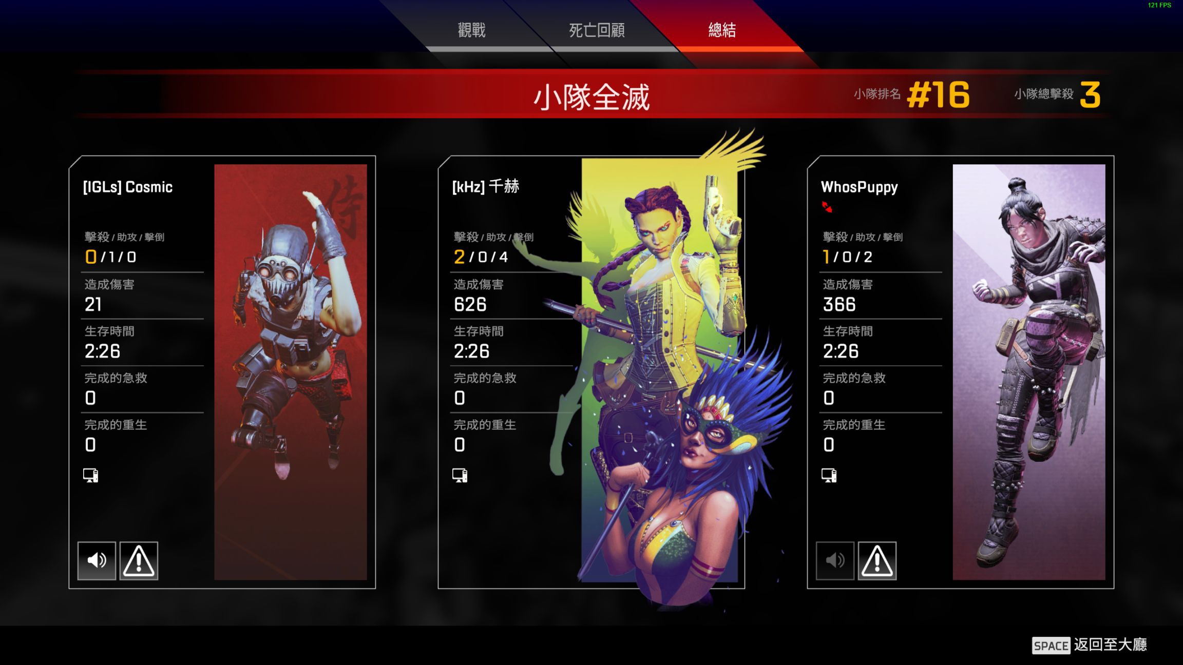 【Apex 英雄】单排大师达成！浅薄的个人理解、经验分享-第2张