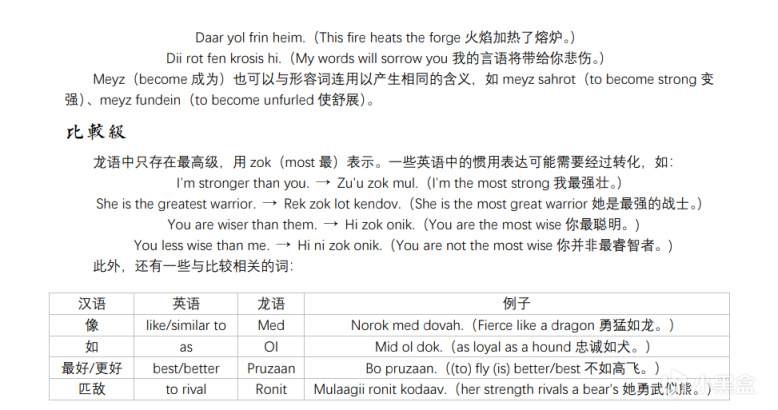 【PC游戏】龙语语法【上古卷轴5】-第12张