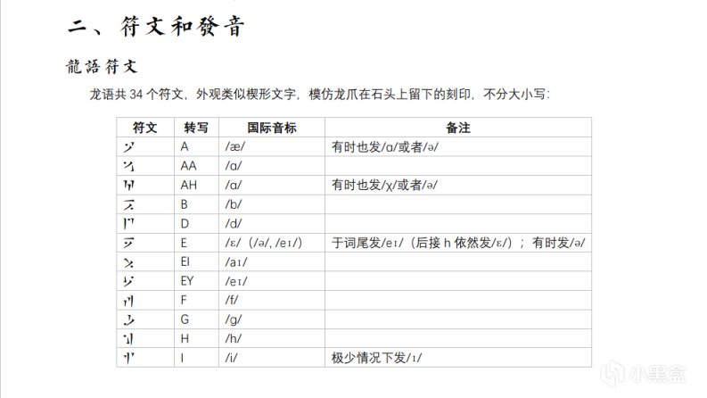 【PC游戏】龙语语法【上古卷轴5】-第2张