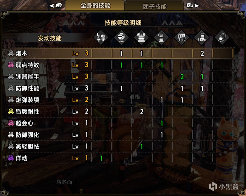 【基德遊戲】魔物獵人崛起攻略-銃槍畢業配裝其四！玉米懷舊流（長期更新）-第4張