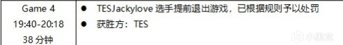 【英雄联盟】联盟日报：T1多人感染新冠；JKL因提前退出游戏两度被罚-第3张