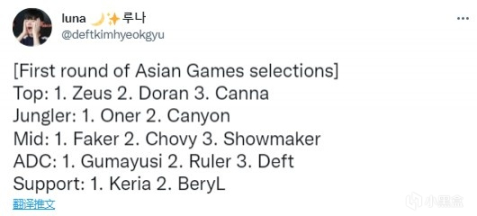 【英雄联盟】T1全队第一优先级！消息人士爆料韩国亚运会选拔名单，13进6-第1张