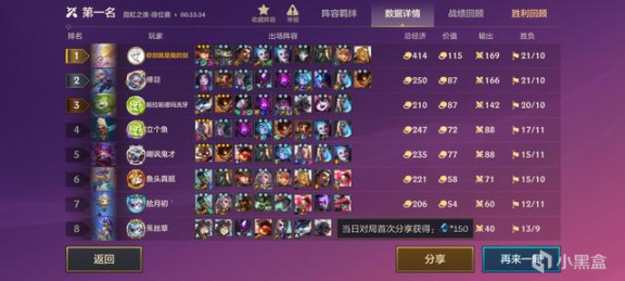 【金铲铲之战】金铲铲霓虹之夜：重赏之下海克斯怎么玩？连败收菜爽翻天