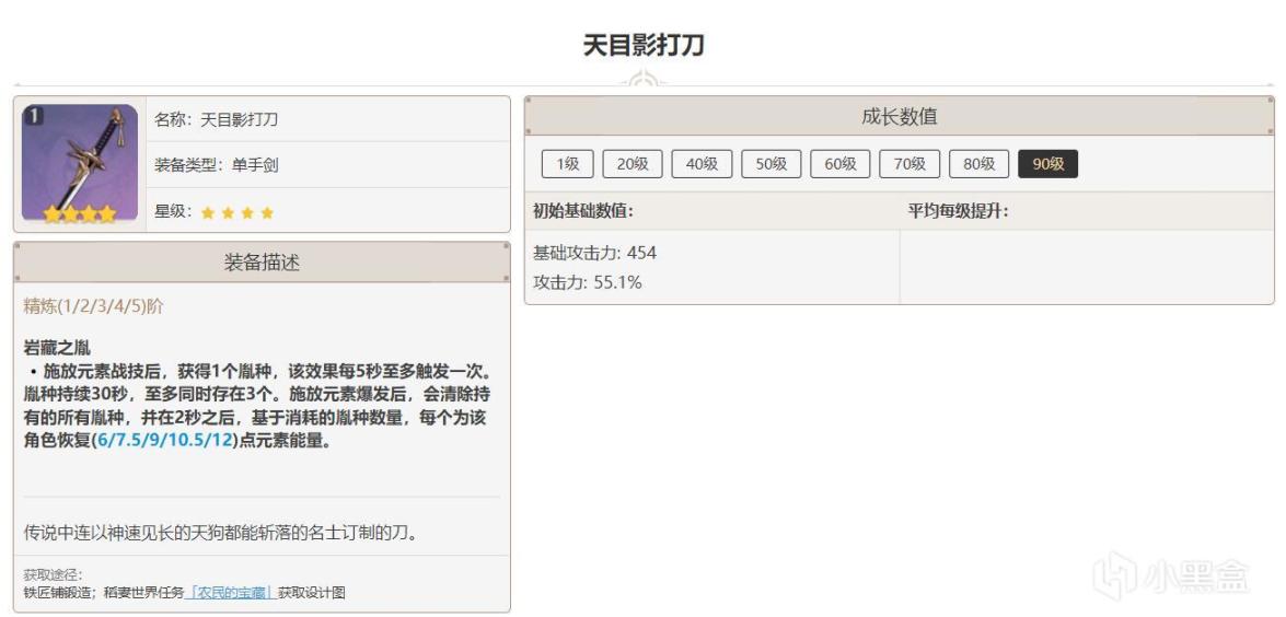 【原神攻略】神里绫华平民培养指南，最低成本的培养方式，及阵容搭配-第3张