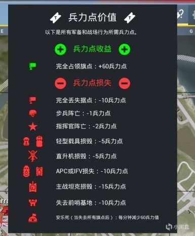 【PC遊戲】戰術小隊萌新進階之敵人在哪and這玩意咋用？？-第2張