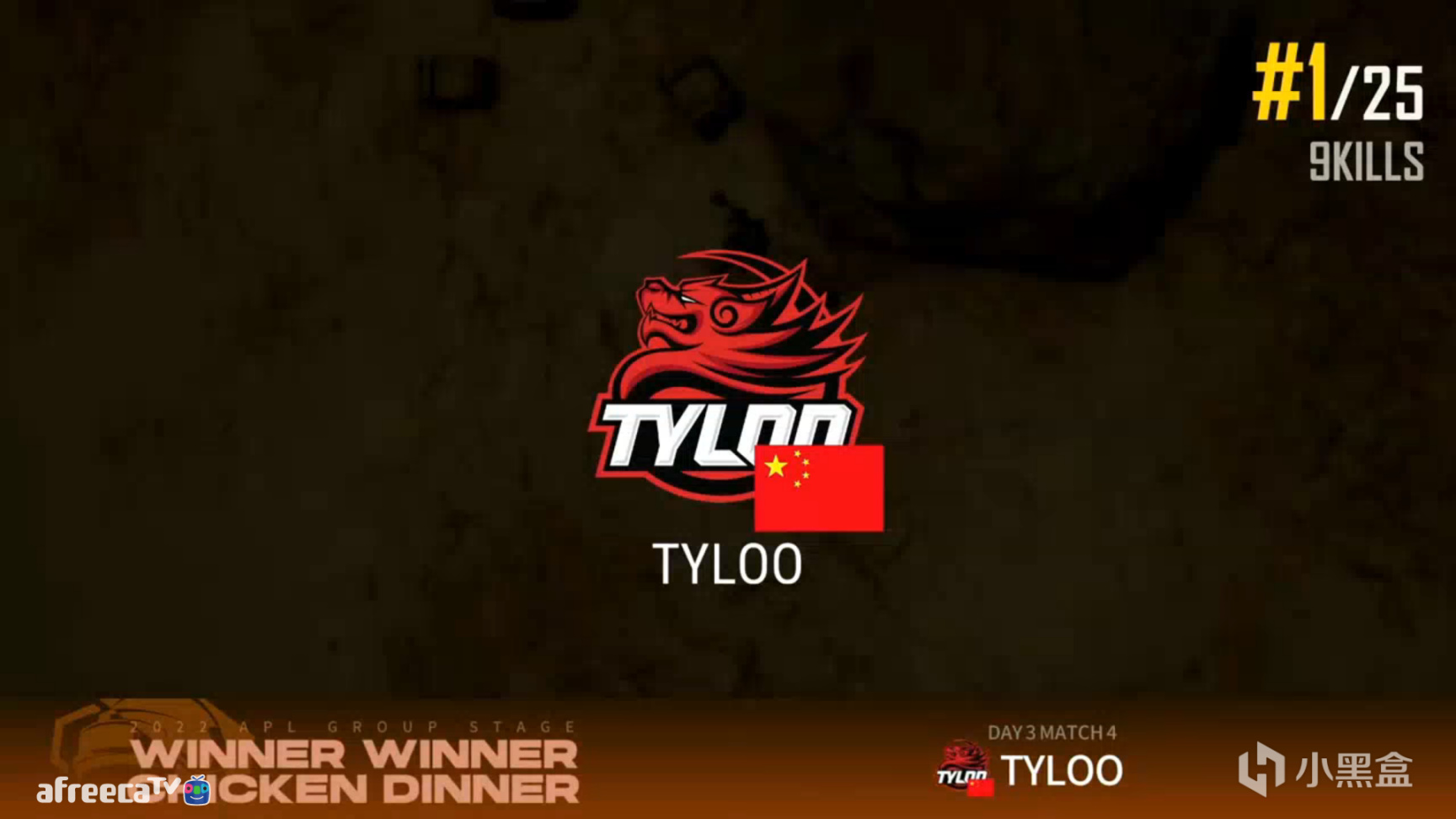 【绝地求生】APL春季精英邀请赛第三日:iFTY单日第一,天禄、4AM未能晋级-第6张