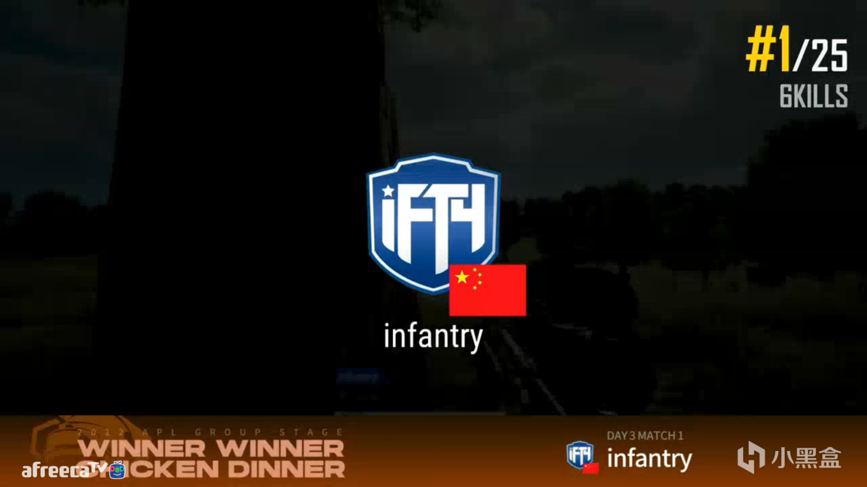 【绝地求生】APL春季精英邀请赛第三日:iFTY单日第一,天禄、4AM未能晋级-第0张