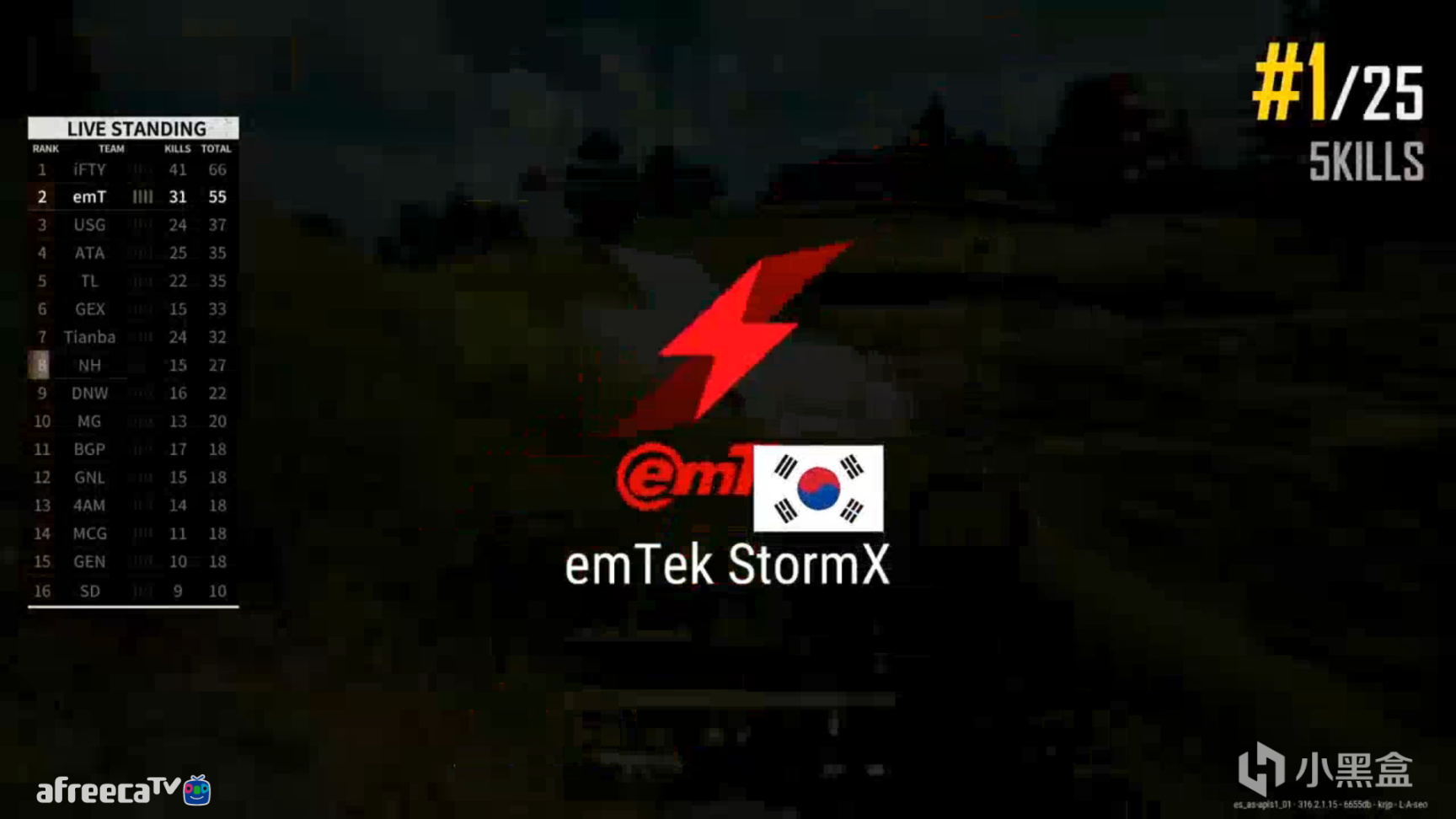 【绝地求生】APL春季精英邀请赛第三日:iFTY单日第一,天禄、4AM未能晋级-第8张