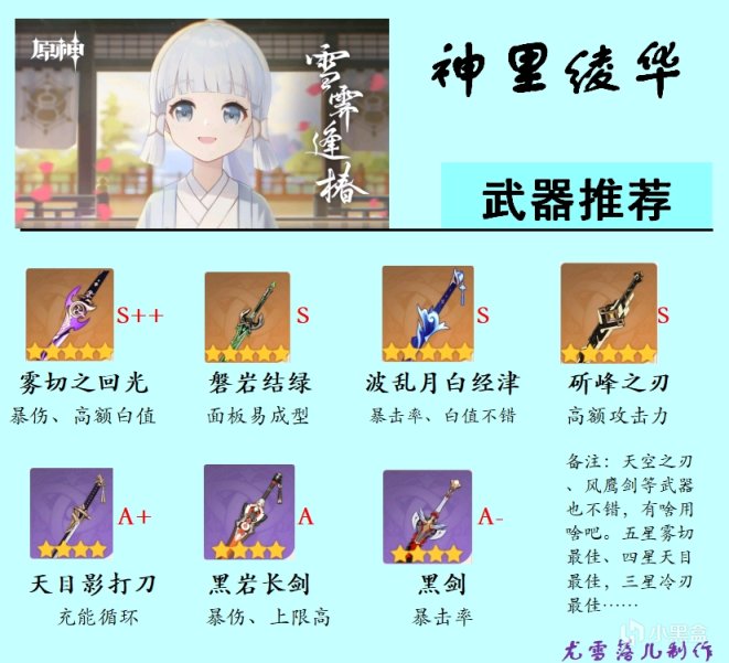 原神攻略：神里绫华武器、圣遗物、阵容等全方位讲解-第7张