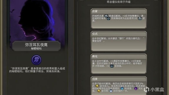 【PC游戏】舔舔文明6攻略（3）：城邦-第30张