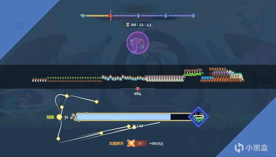 《星座上升》：星宮中的命運大逃殺-第12張