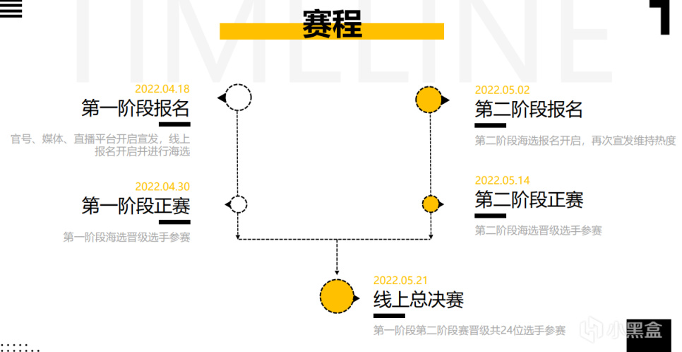 《极限竞速：地平线4》S47赛季春季赛指南（S47赛季结束！）-第31张