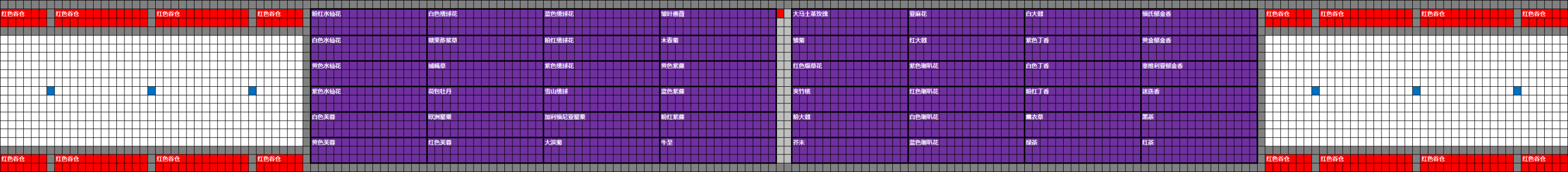 【Farm Together攻略】默认地形攻略（养老规划升级版）-第2张