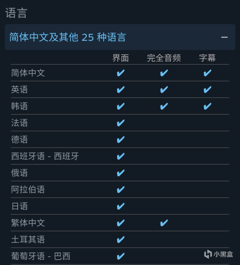 【PC游戏】4月29日开启11天的2次封闭测试《Overprime》虚幻争霸上线steam 支持中文-第5张