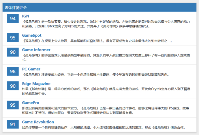 【PC遊戲】不計代價的危機，熱帶島嶼上的孤島危機1因何驚豔世界-第41張