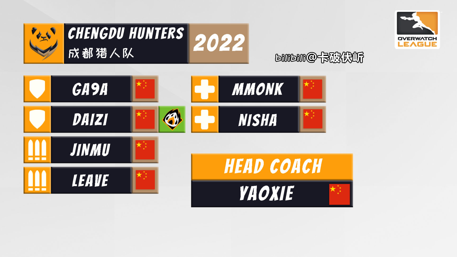 【守望先锋】OWL 2022 各队伍选手名单一图流（截至2022.5.4开赛前）-第2张