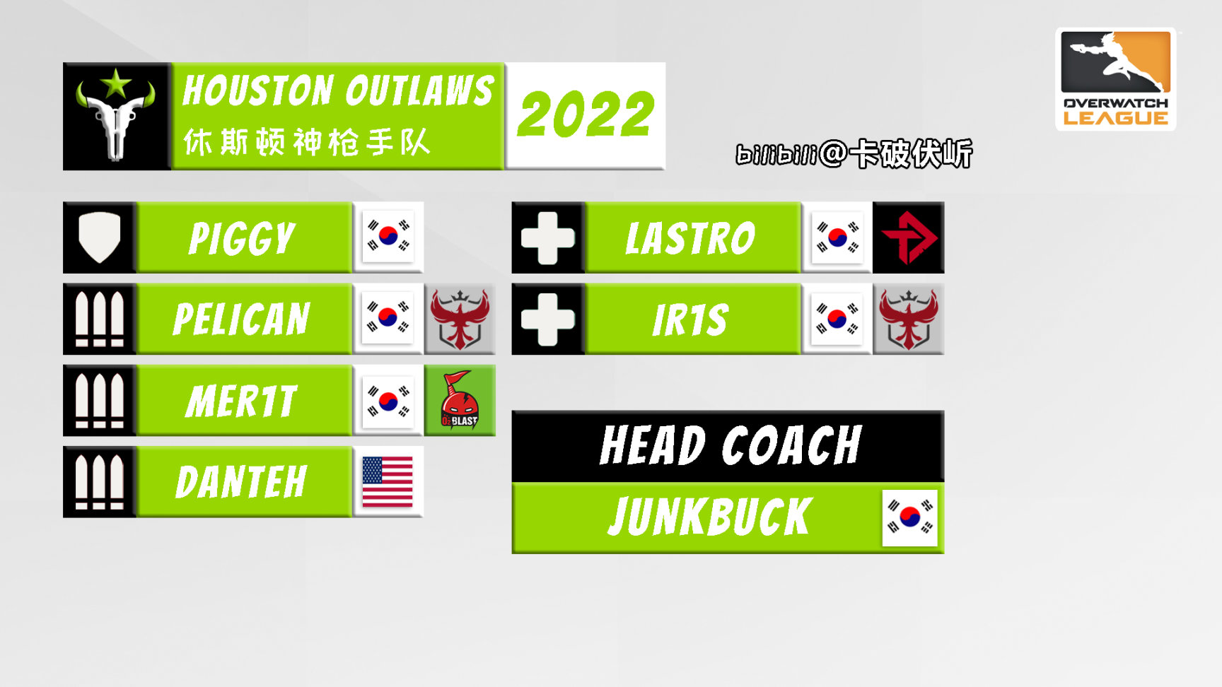 【守望先锋】OWL 2022 各队伍选手名单一图流（截至2022.5.4开赛前）-第7张