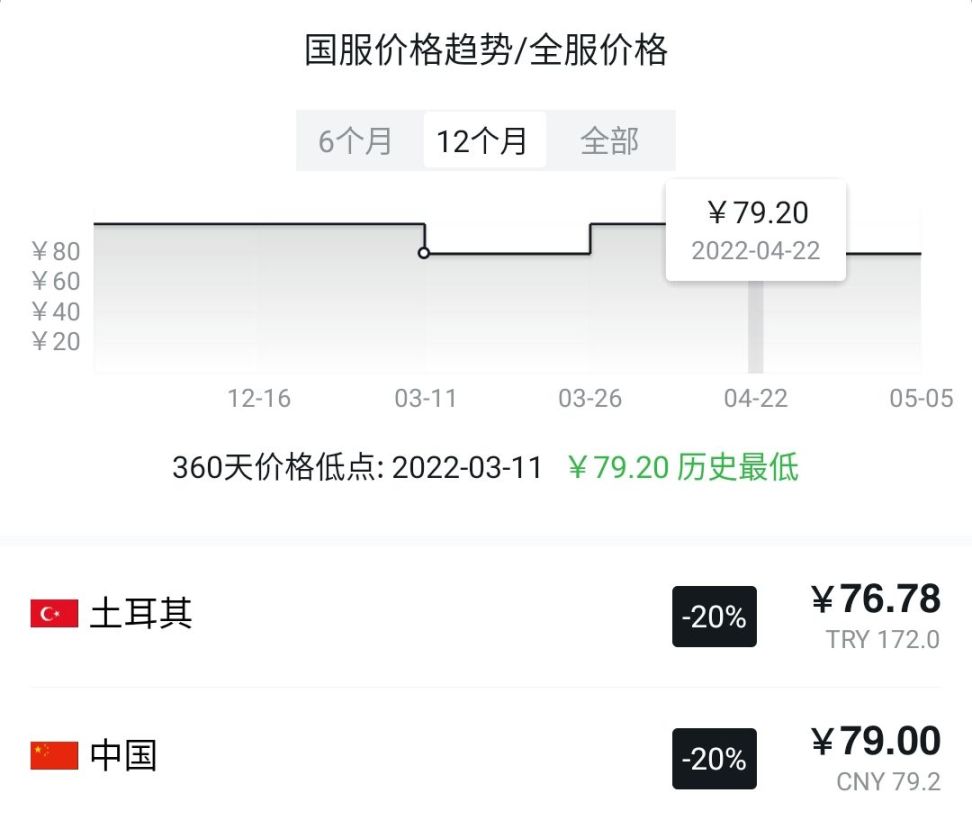 【PC遊戲】近期史低遊戲推薦——去你的屢敗屢戰遊戲節！-第26張