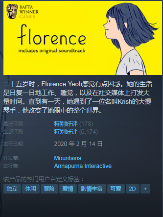 【PC游戏】谈谈《Florence》与《爱乐之城》——瑕璧之恋，四季繁都-第0张