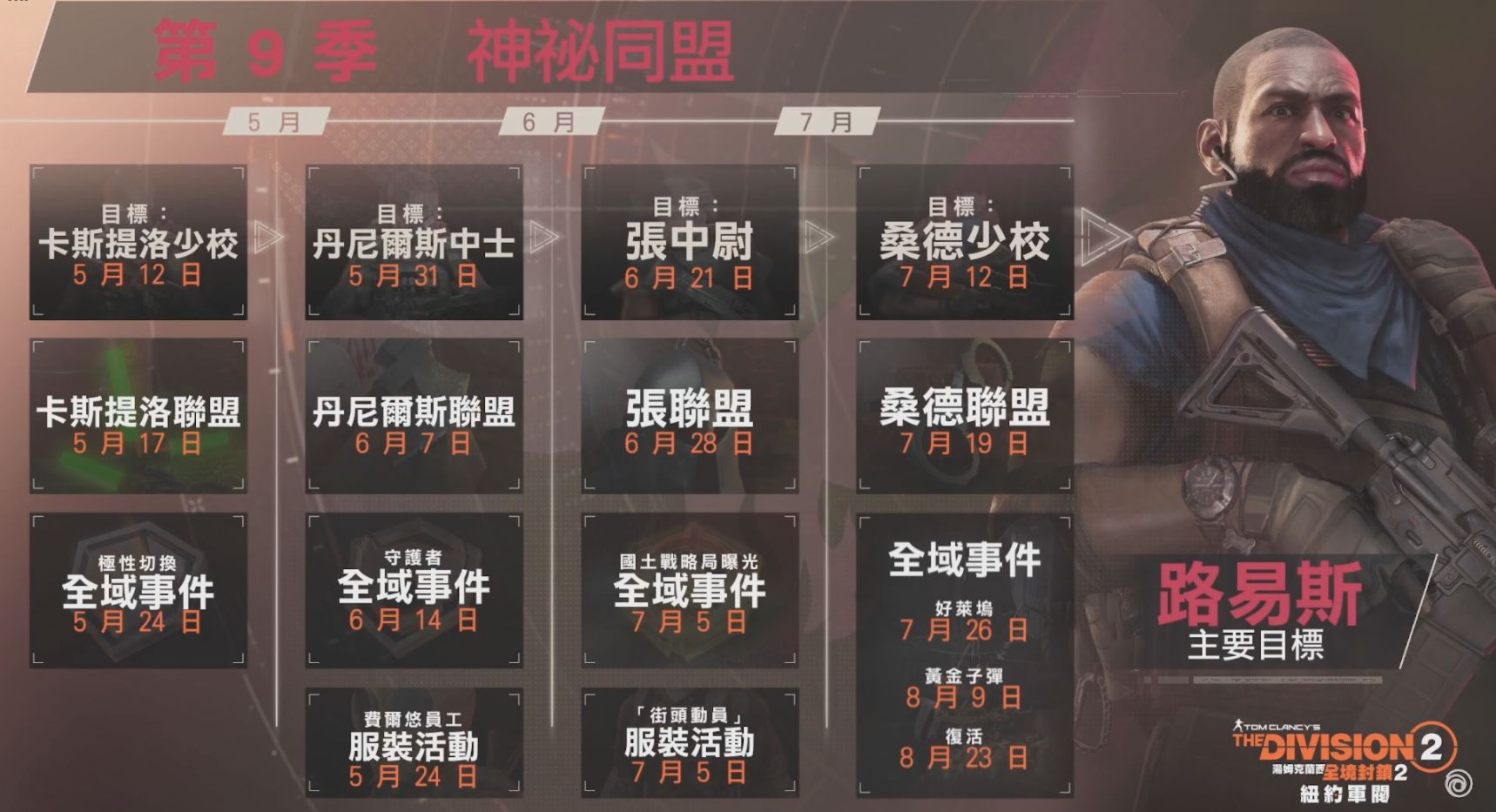 【PC遊戲】全境封鎖2 TU15 第九季度更新預告-第2張